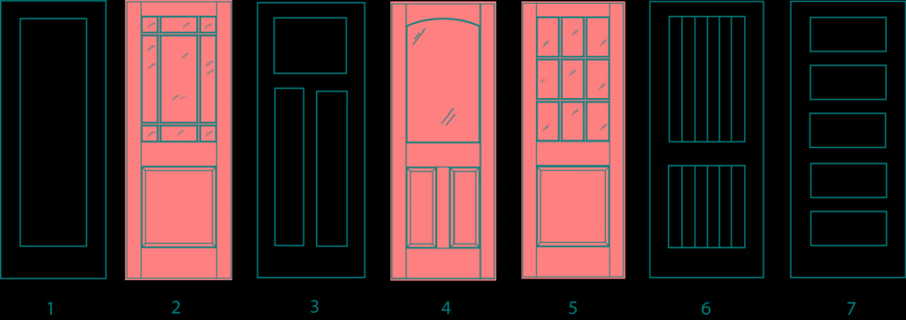 Door Configs