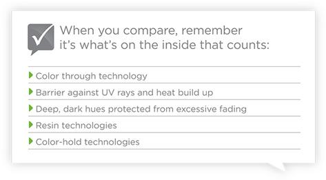 compare vinyl siding technologies