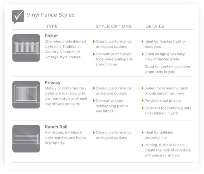 fence styles