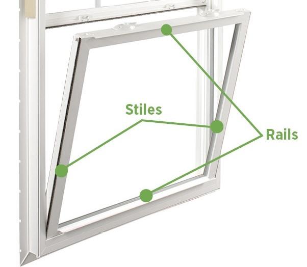 Window figure 3