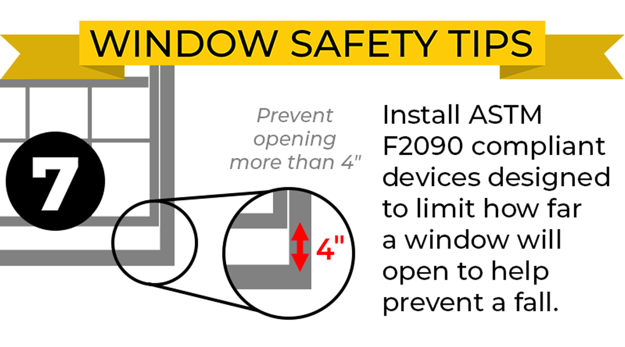 Window Safety Week – Window opening control device